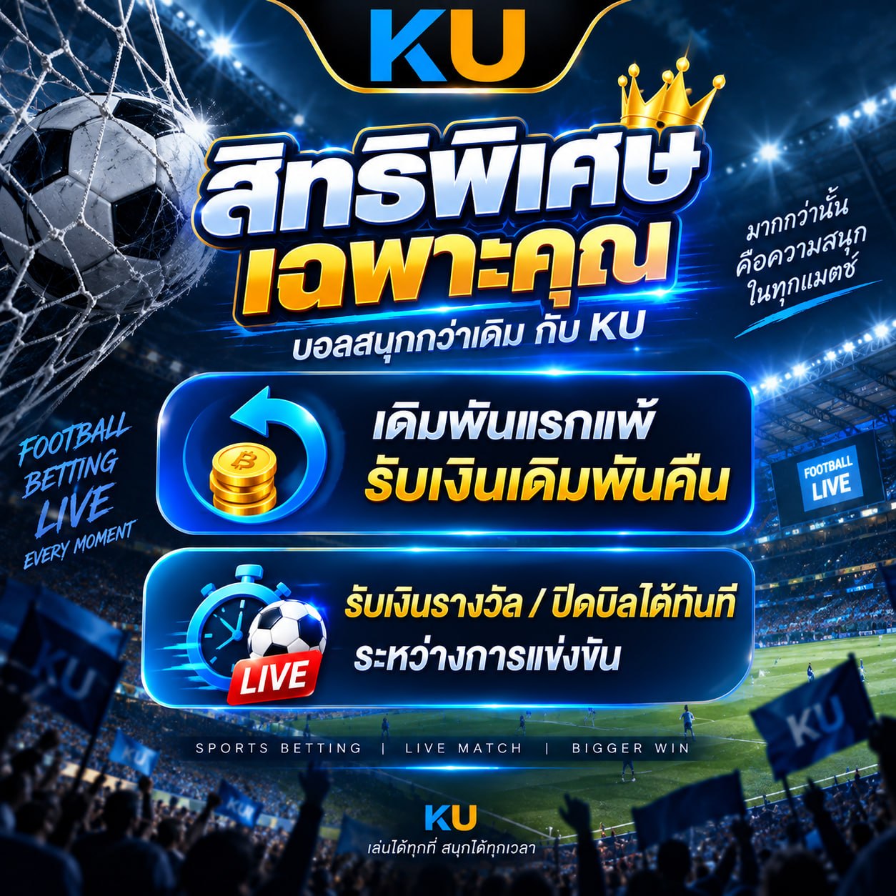 โปรโมชั่น KU GIFT